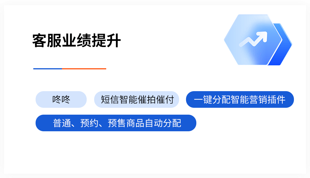核心功能