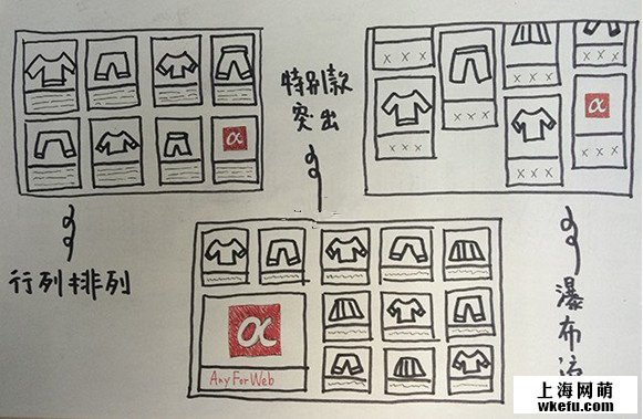 电子商务网站设计分析:商品列表页设计