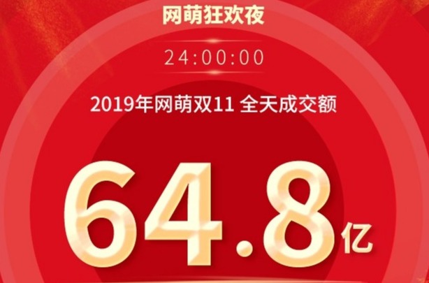 喜迎2020 | 华体手机网页版登录入口-华体中国
2019年度回顾